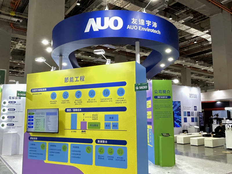 88BIFA2023 CSR共榮大會設置主題展覽，引導供應商深思減塑之重要性  